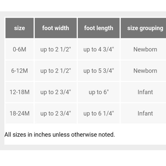 Bundle of 4 pairs of winter boots por baby. - Picture 4 of 13